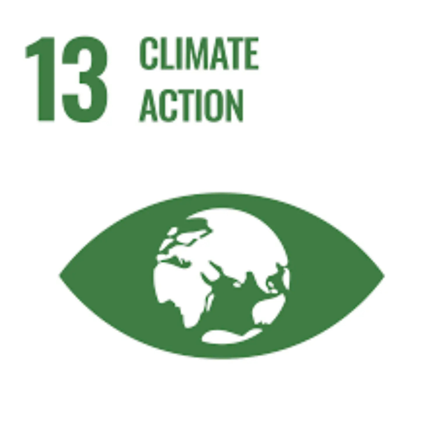 SDGs 13 - Penanganan Perubahan Iklim