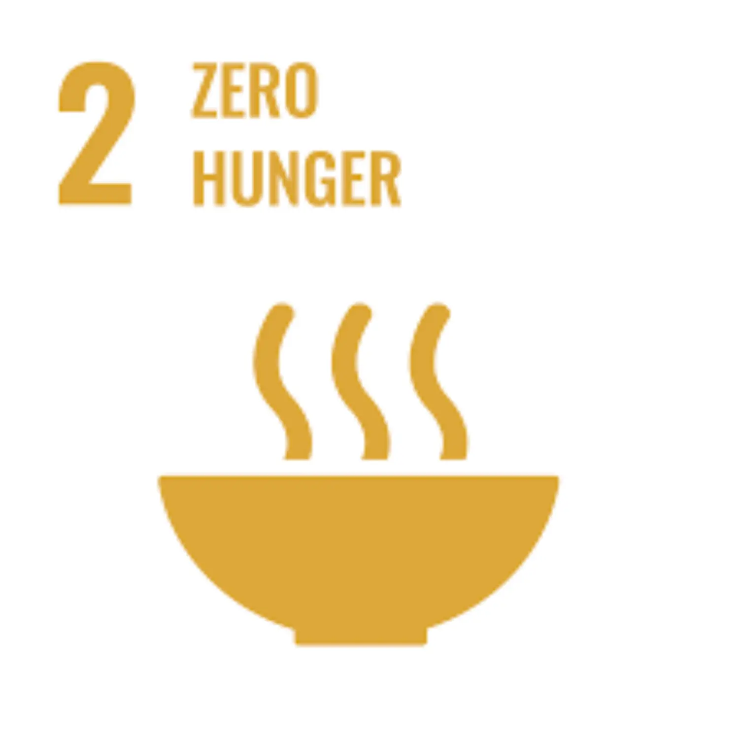 SDGs 2 - Tanpa Kelaparan